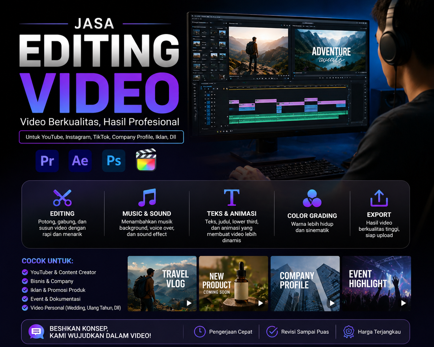 Editing Video